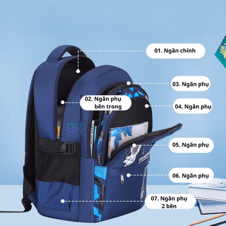 Balo Phi Hành Gia Chống Gù Cho Bé Trai Từ Lớp 1- Lớp 6, Chất Liệu Polyester Chống Thấm Nước, Phản Quang Phát Sáng Ban Đêm Ch139 - Bh Kids - Ảnh 3