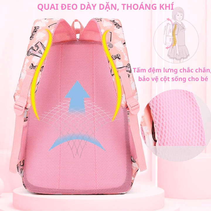 Tặng Kèm Hộp Bút - Balo Ulzzang Họa Tiết Cloud Xinh Xắn Cho Bé Gái, Vải Polyester Chống Nước, Chống Sốc, Siêu Nhẹ Ch179-Bh Kids - Ảnh 2