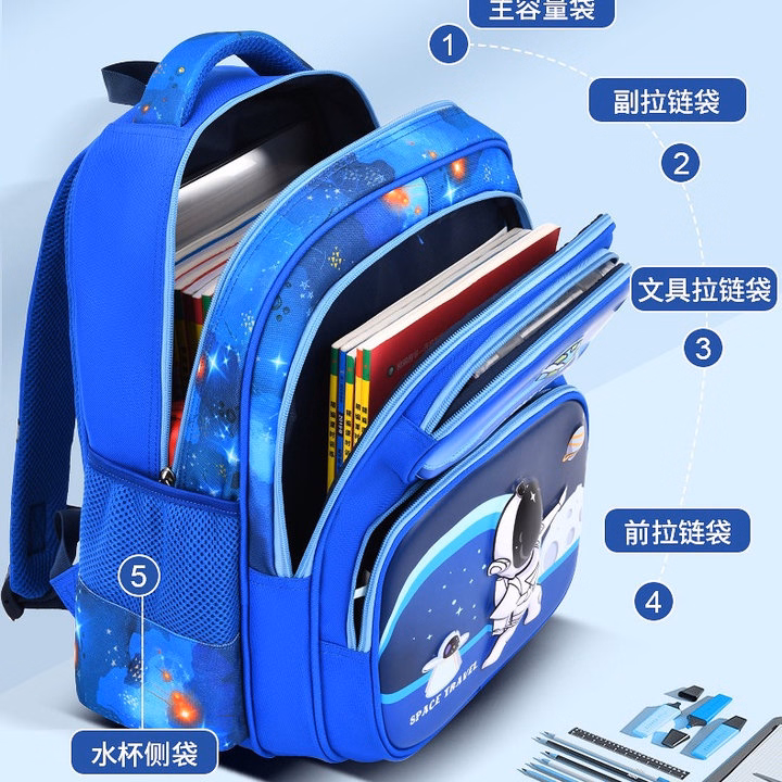 Balo Tiểu Học Hoạt Hình 3D Mẫu Mới, Chống Nước, Bảo Vệ Cột Sống Cho Bé Wh806 - Winnie House - Ảnh 15