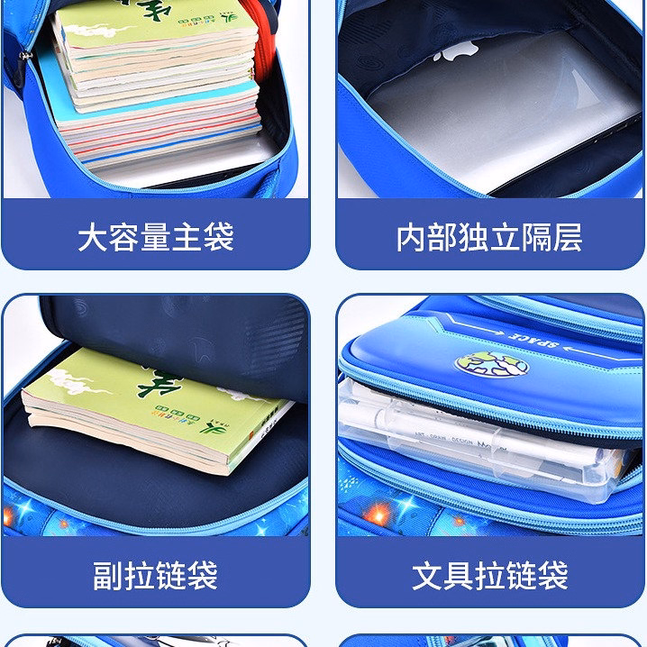 Balo Tiểu Học Hoạt Hình 3D Mẫu Mới, Chống Nước, Bảo Vệ Cột Sống Cho Bé Wh806 - Winnie House - Ảnh 11