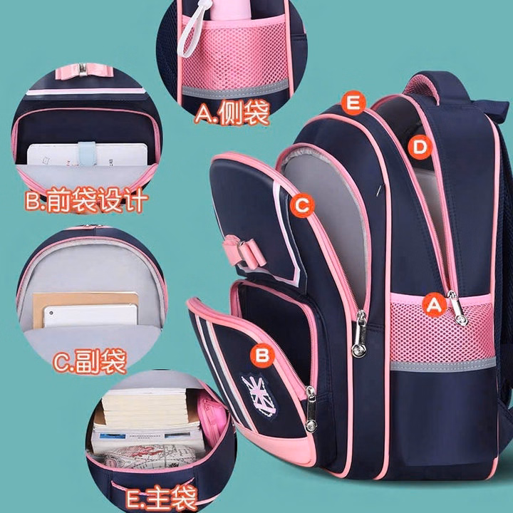 Balo Skyguard – Chống Gù, Siêu Nhẹ, Chống Nước Cho Bé Lớp 1-5 Wh842 - Winnie House - Ảnh 12