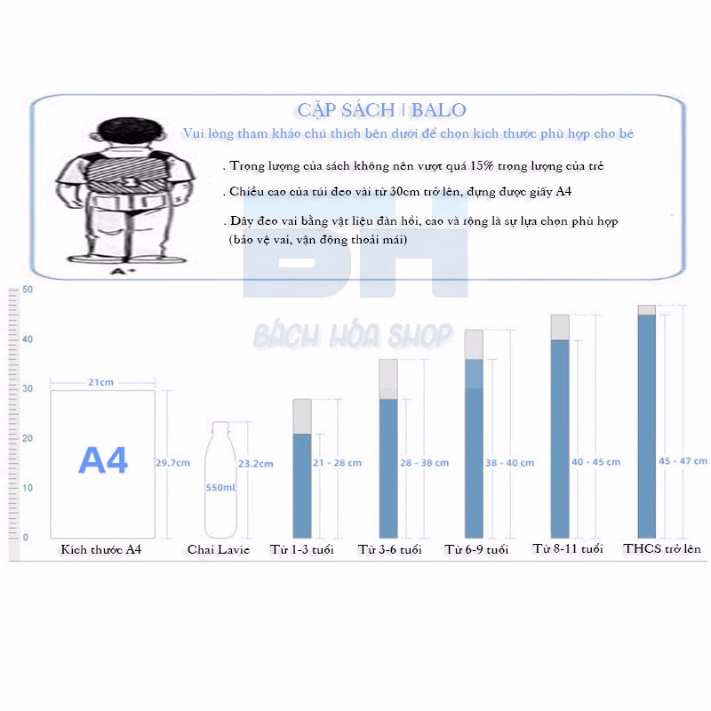 Balo Mẫu Giáo, Học Sinh Tiểu Học, Hoạt Hình 3D Tặng Kèm Hộp Bút - Bh Kids - Ảnh 11