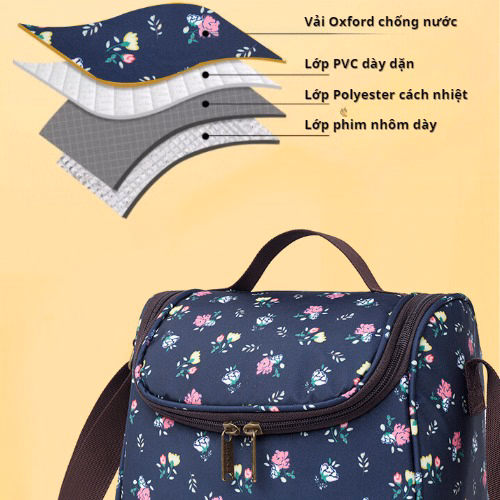 Túi Đựng Cơm Giữ Nhiệt Sannea Cao Cấp, Vải Oxford D600, Cách Nhiệt Bằng Màng Peva, Túi Đựng Bình Sữa, Dã Ngoại, Chống Nước Ch103-Bh Kids - Ảnh 5