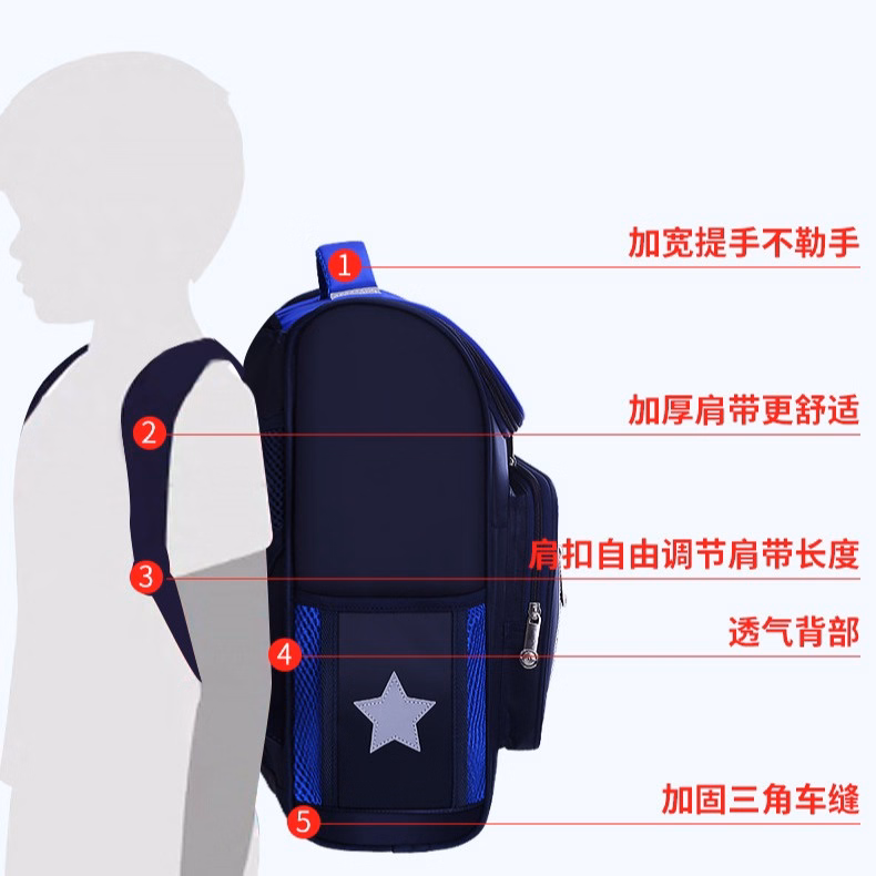 Balo Gấu Chống Gù, Chống Nước Dạ Quang Cho Bé Siêu Nhẹ Loại 1 To Đẹp Wh262 - Winnie House - Ảnh 20